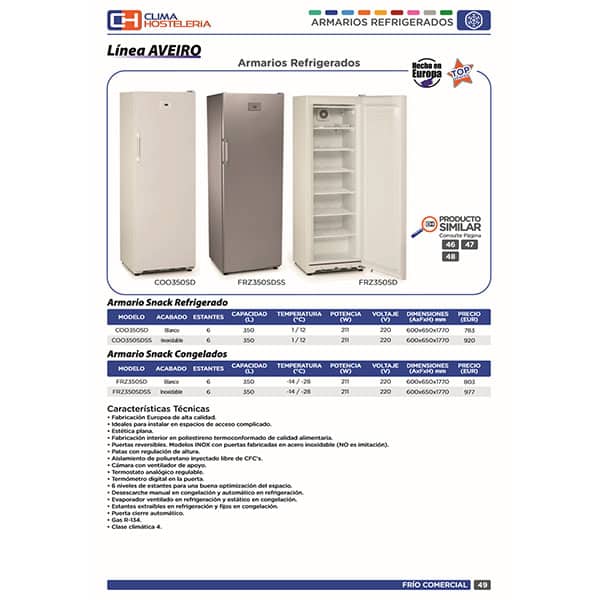 Armario Snack Rerigerados 333 litros 1 Puerta Inoxidable de 600 x650 x1770h mm AVEIRO COO350SDSS Armario Snack Rerigerados 333 litros 1 Puerta Inoxidable de 600 x650 x1770h mm AVEIRO COO350SDSS