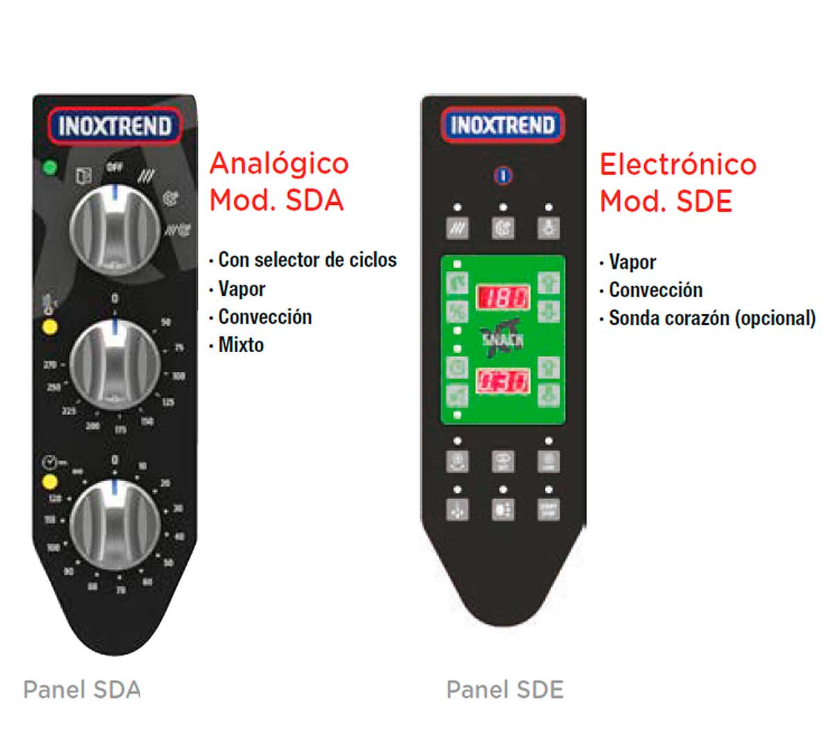 Horno mixto analógico 7 bandejas 1/1 INOXTREND SDA-107 E SERIE NICE SNACK INOXTREND